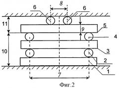 Костровая крепь (патент 2381367)