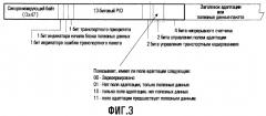 Способ форматирования пакета цифрового широковещательного транспортного потока для улучшенной эффективности приема, цифровое широковещательное передающее устройство и способ обработки сигналов в нем (патент 2391779)