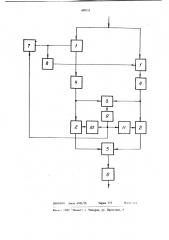 Синхронный приемник фазоманипулированного сигнала (патент 698151)
