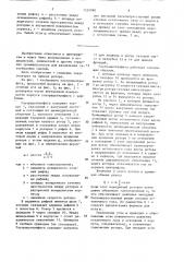 Ультрацентрифуга (патент 1554980)