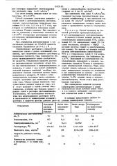 Способ регенерации отработанногоабсорбента-гликоля (патент 850181)