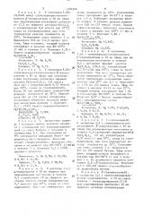 Способ получения дилактаматов магния (патент 1502566)