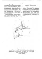 Способ термостабилизации (патент 333645)