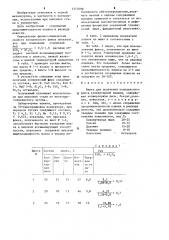 Шихта для получения комплексного флюса конвертерной плавки (патент 1257099)
