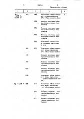 Способ волочения проволоки из магниевых сплавов (патент 1447462)