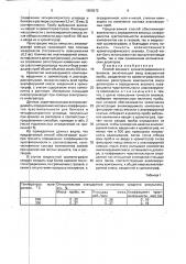 Способ весового хроматографического анализа (патент 1608572)