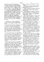 Устройство для обмена данными между оперативной памятью и периферийными устройствами (патент 1587521)