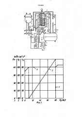 Устройство для автоматического управления процессом нитрования в установке полунепрерывного действия (патент 1634659)