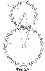 Профиль зубчатого колеса, обеспечивающий передачу постоянного крутящего момента (патент 2578574)