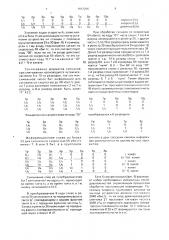 Устройство сопряжения разноскоростных асинхронных цифровых сигналов (патент 1667266)