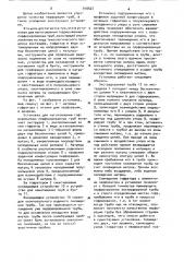 Установка для изготовления гофрированных перфорированных труб (патент 910427)