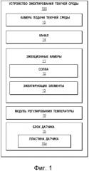 Устройства эжектирования текучей среды и способы для них (патент 2573374)