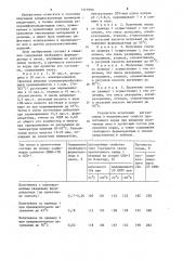 Способ получения водорастворимой резорцинформальдегидной смолы (патент 1219590)