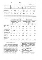 Способ подготовки агломерационной шихты к спеканию (патент 945206)