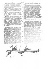 Шнековый откосник землеройной машины непрерывного действия (патент 1481341)
