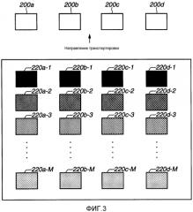 Устройство формирования изображения (патент 2570218)