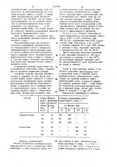 Способ разрушения промежуточного эмульсионного слоя (патент 929696)