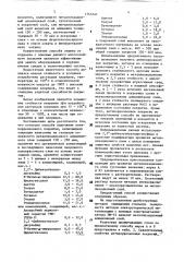 Способ получения антикоррозионного покрытия (патент 1745741)