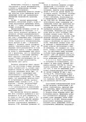 Синтетический нетканый волокнистый материал (патент 1301885)