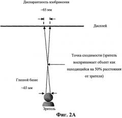 Вставка трехмерных объектов в стереоскопическое изображение на относительную глубину (патент 2527249)