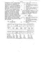 Способ определения коэффициента поверхностного натяжения жидкости (патент 1562774)