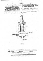 Автоматизированная оросительная система (патент 1014532)