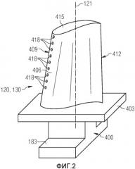 Способ и устройство для сварки деталей из термостойких жаропрочных сплавов (патент 2466841)