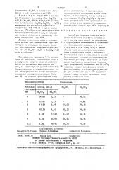 Способ регенерации соды из автоклавных щелоков (патент 1439079)