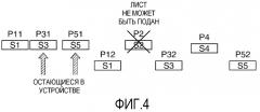 Устройство формирования изображения с улучшенной работоспособностью для задания печати, включающей одностороннюю печать и двустороннюю печать (патент 2497172)
