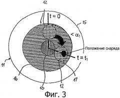 Способ корректирования траектории полета управляемого снаряда и снаряд для осуществления способа (патент 2509975)