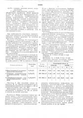 Способ получения производных оксазолидина (патент 312420)