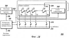 Система автоматической подстройки частоты по задержке (патент 2337474)