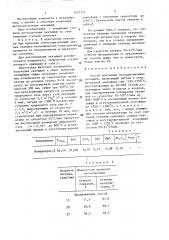 Способ получения металлизованных окатышей (патент 1421774)