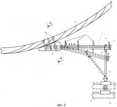 Самонастраивающийся регулятор эластичности контактной подвески (патент 2375214)