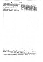 Однофазный управляющий реактор (патент 1453459)