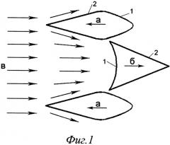 Способ, рабочий элемент и мультиротор для преобразования ветро-гидроэнергии (варианты) (патент 2395002)