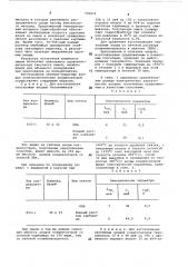 Способ изготовления объемнопористых анодов электрических конденсаторов (патент 730470)