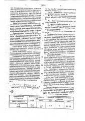 Способ производства вареных колбас и сосисок (патент 1757563)