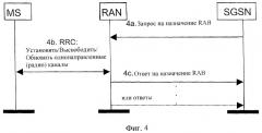 Установка сеансов связи (патент 2376719)