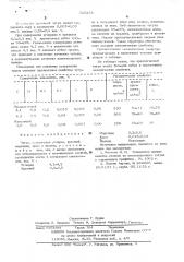 Чугун (патент 529253)
