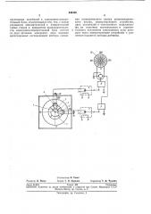 Станок для контроля статического дисбалансароторов (патент 242458)