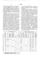 Формовочный состав на основе полиолефинов (патент 462336)