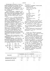Огнезащитный состав для пропитки древесины (патент 1183520)