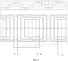 Обмотка статора трехфазных электрических машин переменного тока (патент 2508593)