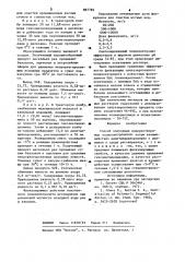 Способ получения водорастворимых полиэлектролитов (патент 897782)