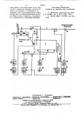 Способ управления процессами мокрого гранулирования и сушки сажи (патент 865877)