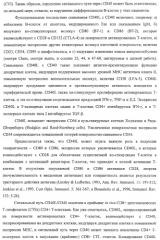 Моновалентные композиции для связывания cd40l и способы их применения (патент 2364420)