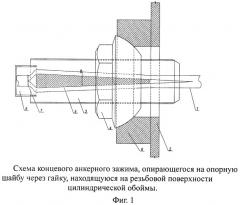 Анкерное крепление шпунтовой стены (варианты) (патент 2453652)