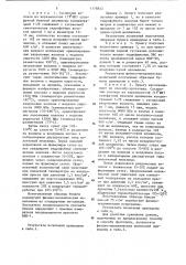 Способ получения бумаги (патент 1178822)