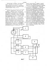 Способ обнаружения виткового замыкания в обмотке якоря электрической машины (патент 1465829)